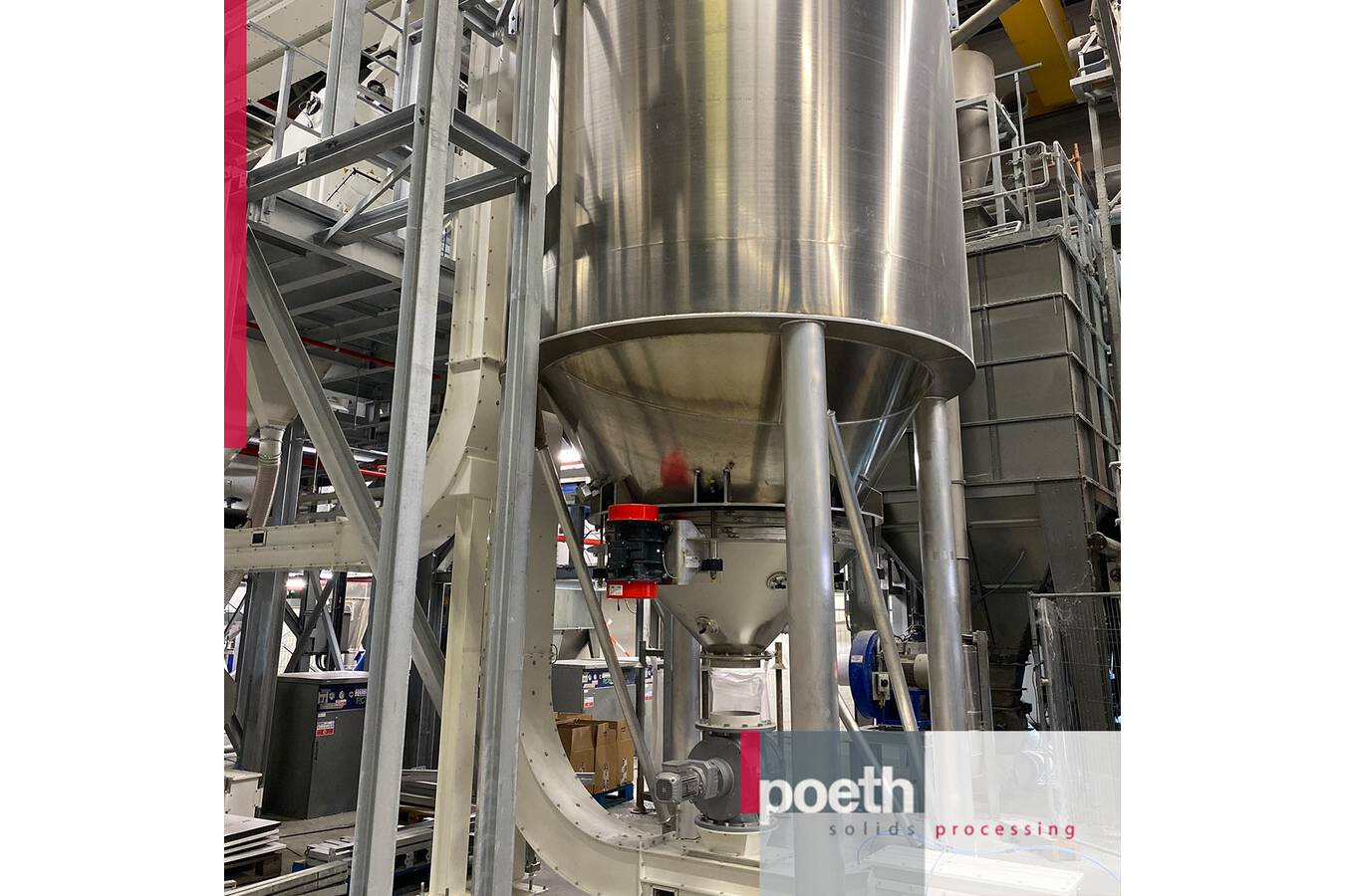 Mehr poeth z-fÖrderer im wachsenden plastic recycling market Niedrige eigentumsgesamtkosten fÜr die fÖrderung zwischen shredders, sorters und waschlinien