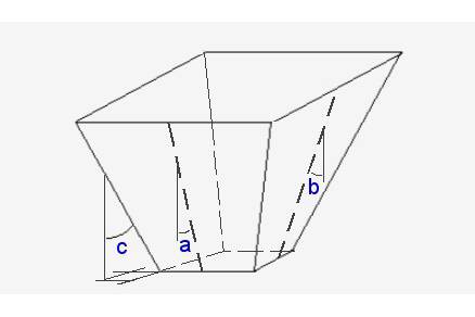 Gully or valley angle of a rectangular hopper