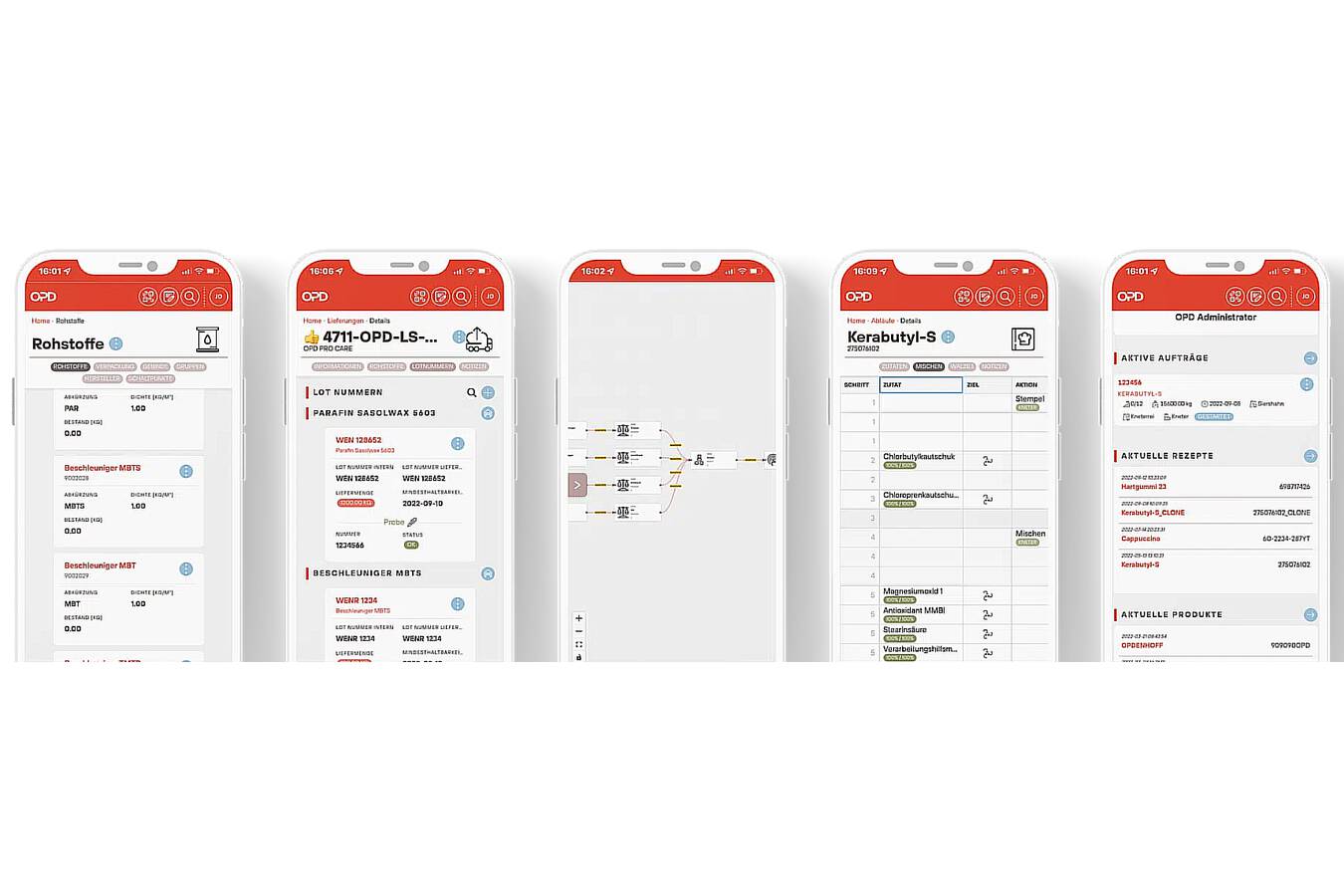 Opdenhoff - Auftragsmanagement neu gedacht  In diesem Blog-Beitrag werden wir die Vorteile von OPDPRO.CARE, Kanban und Asset-Orientierung im Auftragsmanagement beleuchten